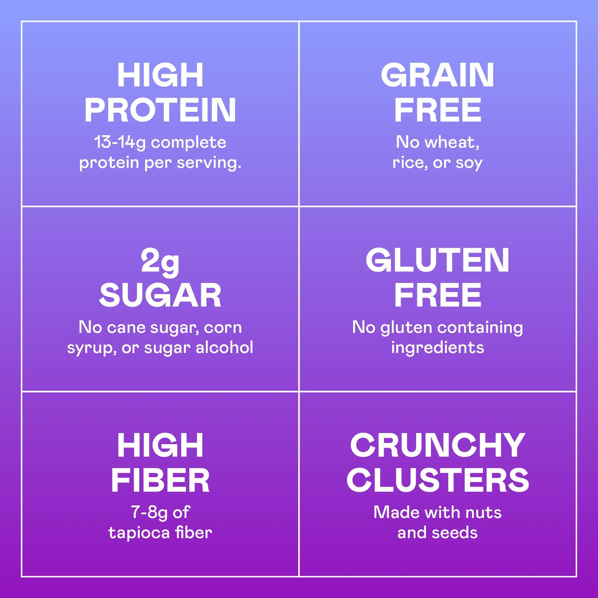 VB Granola 3p-Honey Almond, PB, Mixed Berry (TTS)